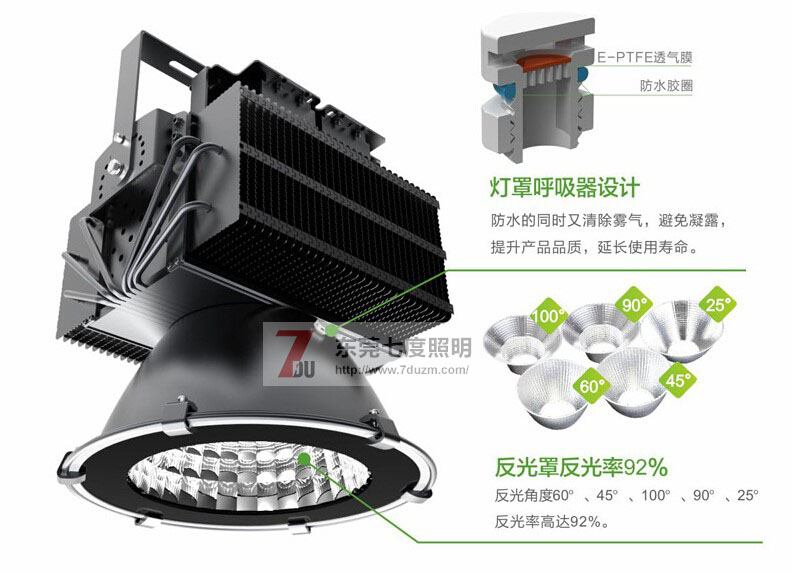 東莞七度照明QDLED-GC011-500WLED塔吊燈產品細節圖片2