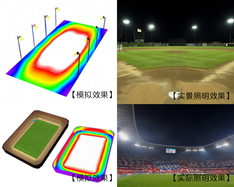 戶外球場照明應用七度照明LED投光燈照明模擬與實景照明效果圖片