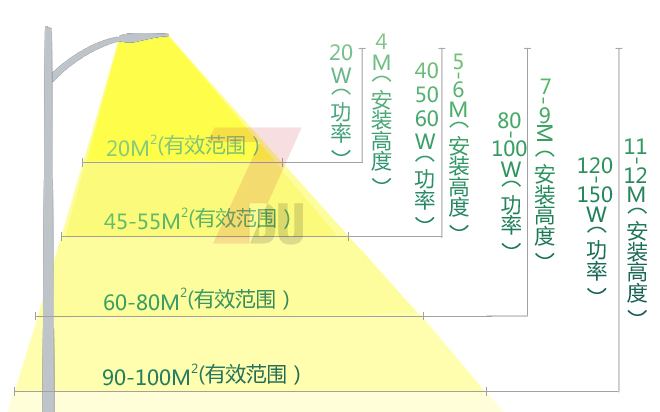 4-12·Uƥmled·^ʺ䷶\ЧʾD