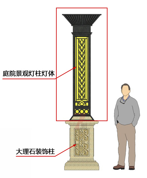 (QDJGDZ-030)新中式庭院方形矮柱裝飾景觀燈設計效果圖